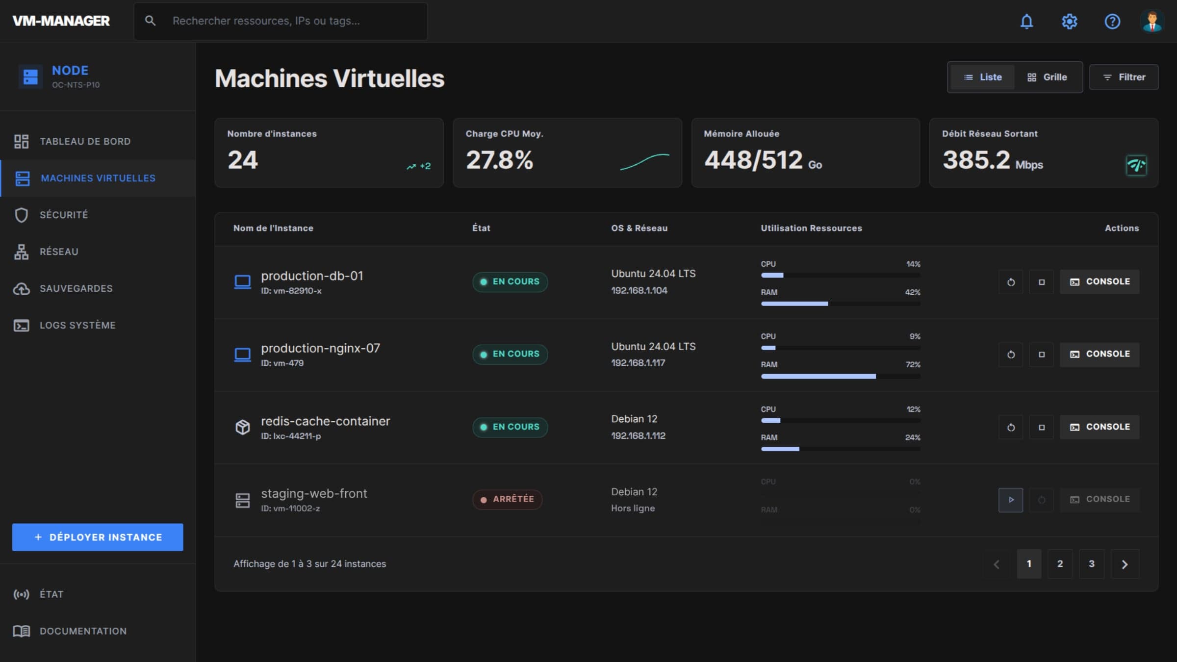 Dashboard de pilotage des services web
